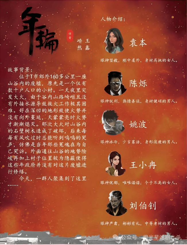 四大热门剧本类型创作解析与避坑策略开元棋牌2025剧本杀新手指南：(图12)