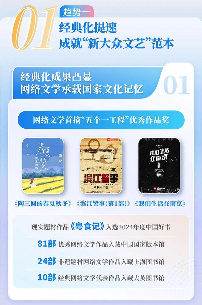 国网络文学发展研究报告开元ky棋牌202