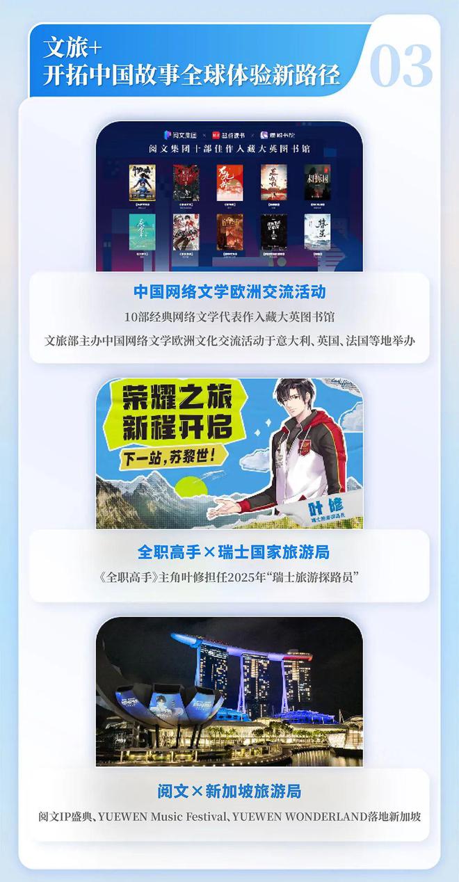 国网络文学发展研究报告开元ky棋牌2024中(图11)